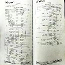 出售：苏州纽威NL504SA车床、加工长度1米、加工直径500、六鑫8工.